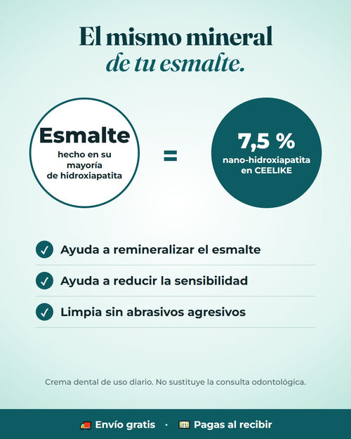 El mismo mineral de tu esmalte: 7,5% nano-hidroxiapatita